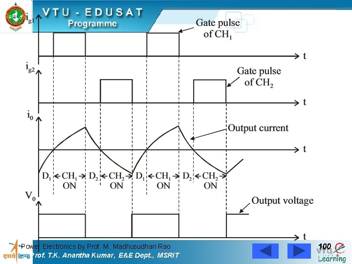 Power Electronics by Prof. M. Madhusudhan Rao Prof. T. K. Anantha Kumar, E&E Dept.