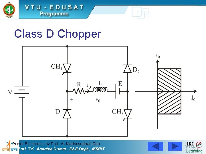Class D Chopper Power Electronics by Prof. M. Madhusudhan Rao Prof. T. K. Anantha