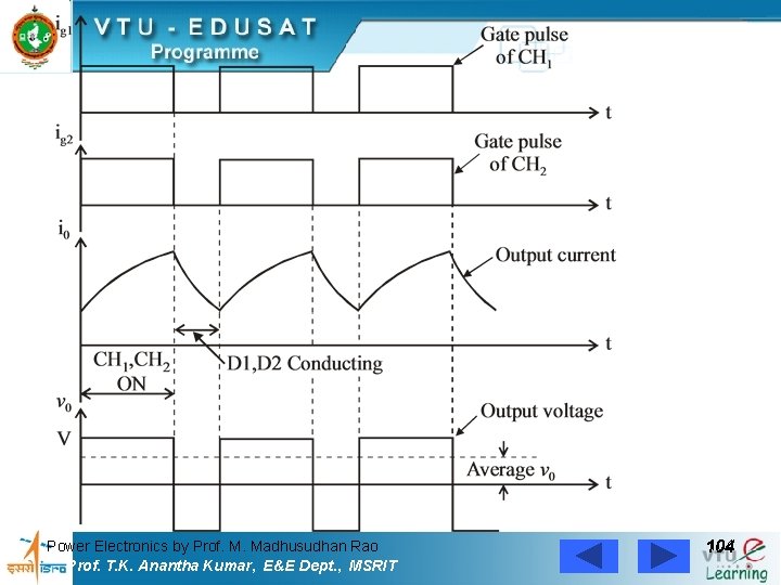 Power Electronics by Prof. M. Madhusudhan Rao Prof. T. K. Anantha Kumar, E&E Dept.