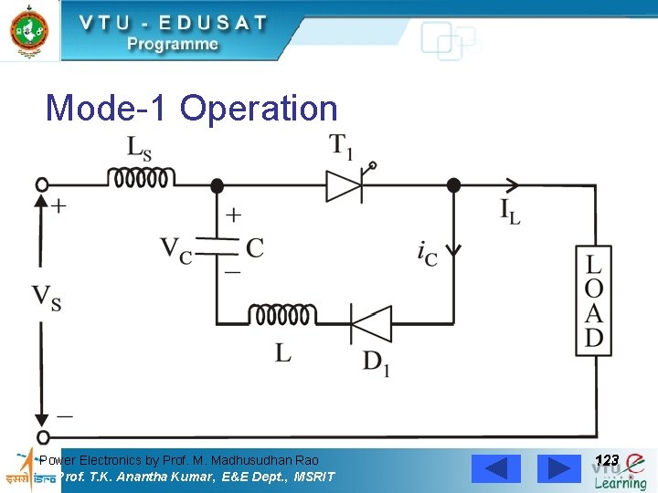 Mode-1 Operation Power Electronics by Prof. M. Madhusudhan Rao Prof. T. K. Anantha Kumar,