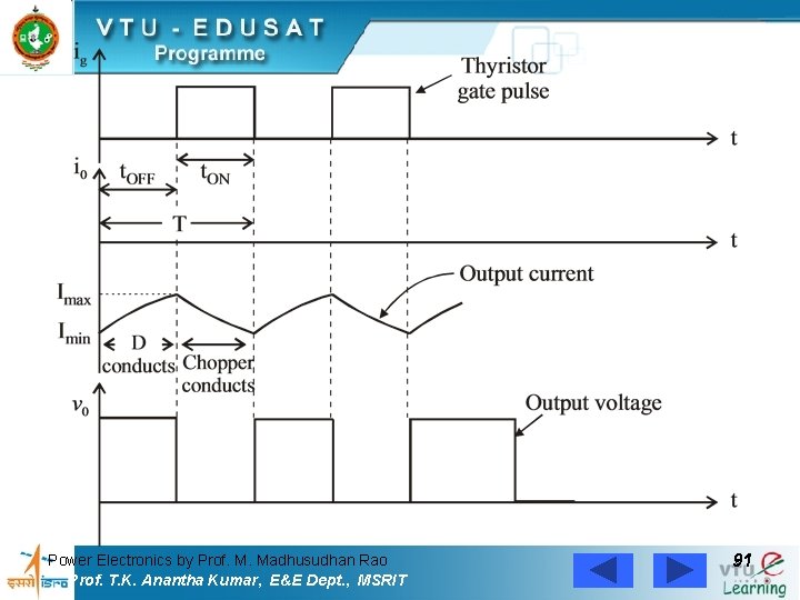 Power Electronics by Prof. M. Madhusudhan Rao Prof. T. K. Anantha Kumar, E&E Dept.