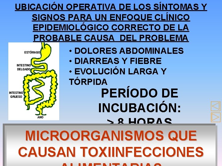 UBICACIÓN OPERATIVA DE LOS SÍNTOMAS Y SIGNOS PARA UN ENFOQUE CLÍNICO EPIDEMIOLÓGICO CORRECTO DE