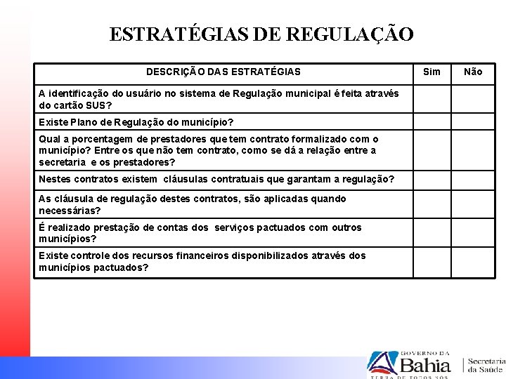 ESTRATÉGIAS DE REGULAÇÃO DESCRIÇÃO DAS ESTRATÉGIAS A identificação do usuário no sistema de Regulação