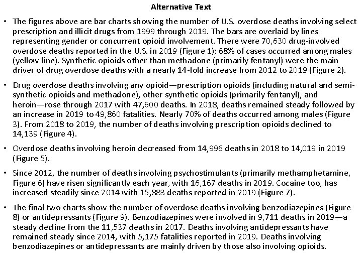 Alternative Text • The figures above are bar charts showing the number of U.