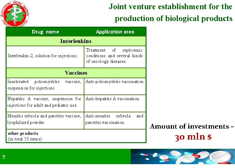 Joint venture establishment for the production of biological products Drug name Application area Interleukins
