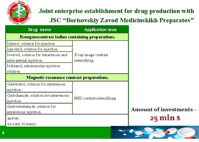 Joint enterprise establishment for drug production with JSC “Borisovskiy Zavod Medicinskikh Preparatov” Drug name