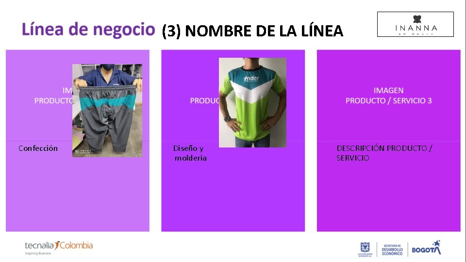 (3) NOMBRE DE LA LÍNEA Confección Diseño y molderia DESCRIPCIÓN PRODUCTO / SERVICIO 