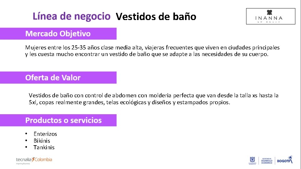 Vestidos de baño Mujeres entre los 25 -35 años clase media alta, viajeras frecuentes