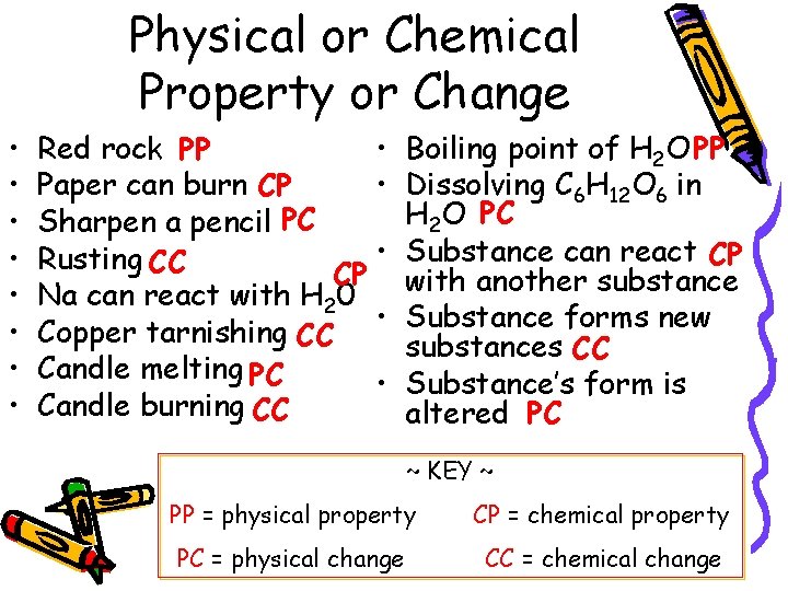 Physical or Chemical Property or Change • • Red rock PP • Paper can