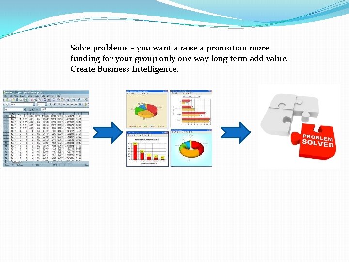 Solve problems – you want a raise a promotion more funding for your group