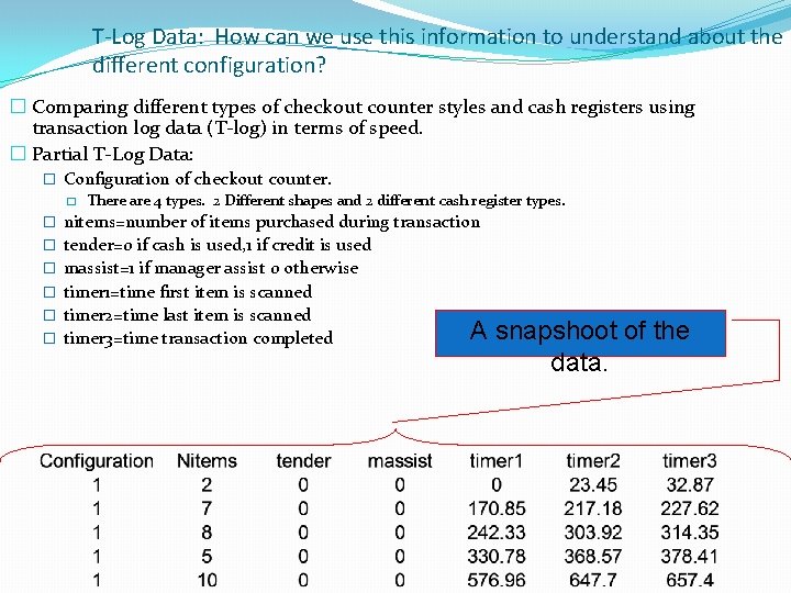 T-Log Data: How can we use this information to understand about the different configuration?