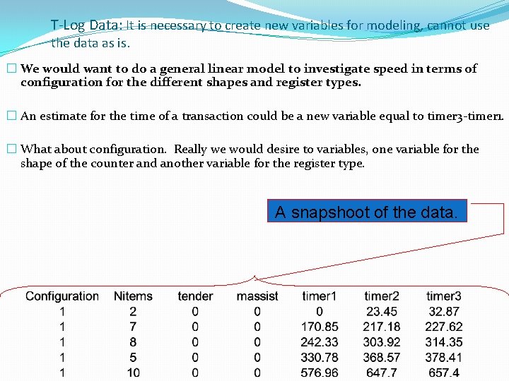 T-Log Data: It is necessary to create new variables for modeling, cannot use the