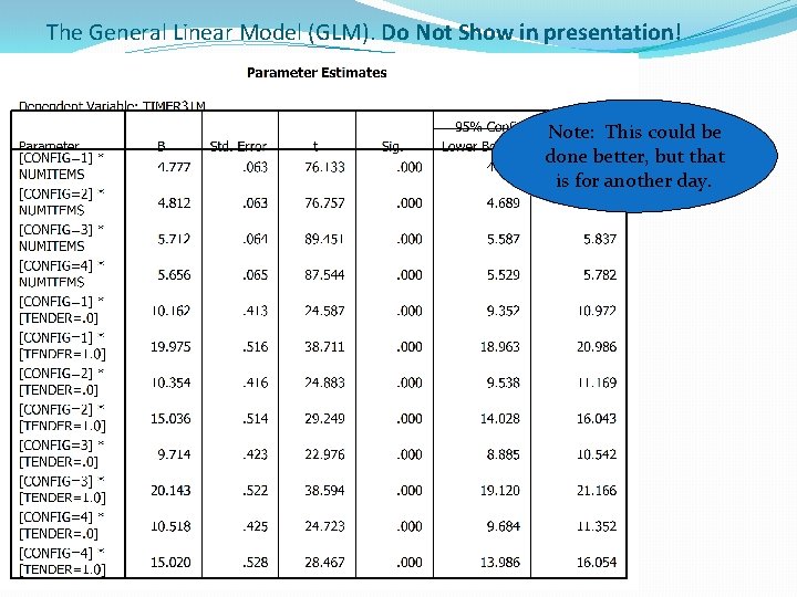 The General Linear Model (GLM). Do Not Show in presentation! Note: This could be