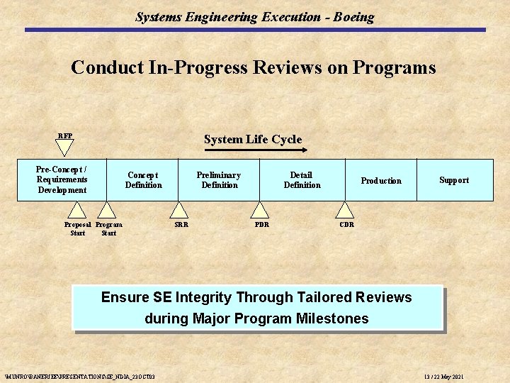 Systems Engineering Execution - Boeing Conduct In-Progress Reviews on Programs RFP System Life Cycle Systems Engineering Execution - Boeing Conduct In-Progress Reviews on Programs RFP System Life Cycle