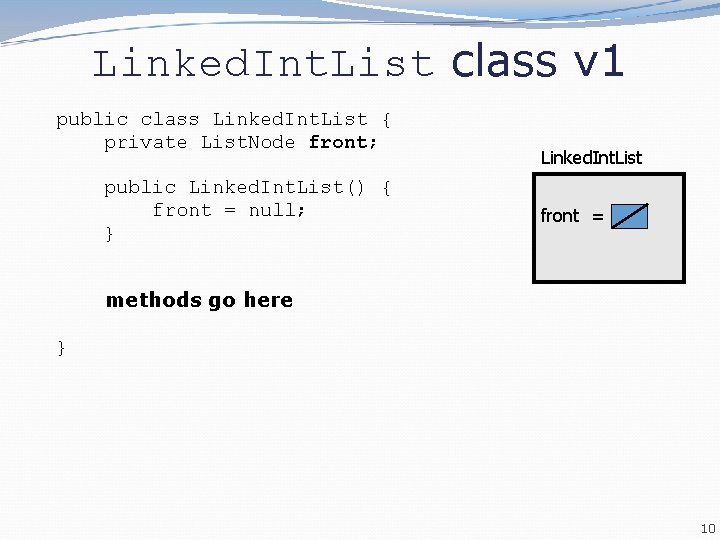 Linked. Int. List class v 1 public class Linked. Int. List { private List. Linked. Int. List class v 1 public class Linked. Int. List { private List.