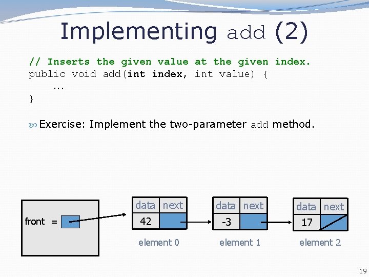 Implementing add (2) // Inserts the given value at the given index. public void Implementing add (2) // Inserts the given value at the given index. public void