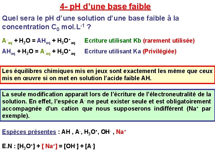 4 - p. H d’une base faible Quel sera le p. H d’une solution