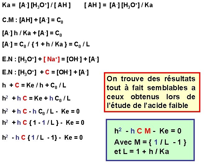 Ka = [A-] [H 3 O+] / [ AH ] = [A-] [H 3