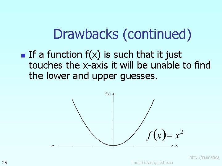 Drawbacks (continued) n 25 If a function f(x) is such that it just touches