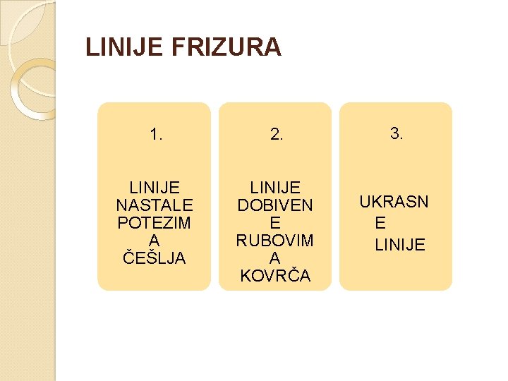 LINIJE FRIZURA 1. 2. 3. LINIJE NASTALE POTEZIM A ČEŠLJA LINIJE DOBIVEN E RUBOVIM