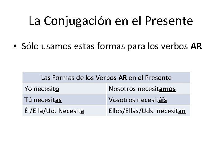 La Conjugación en el Presente • Sólo usamos estas formas para los verbos AR