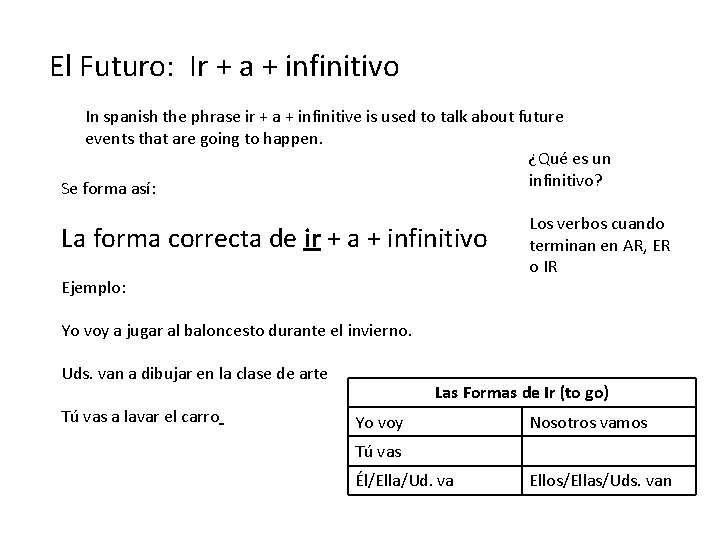 El Futuro: Ir + a + infinitivo In spanish the phrase ir + a