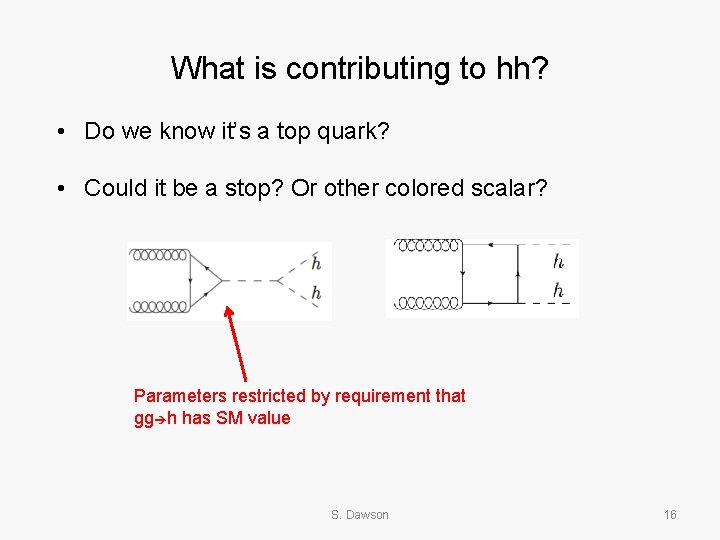 What is contributing to hh? • Do we know it’s a top quark? •