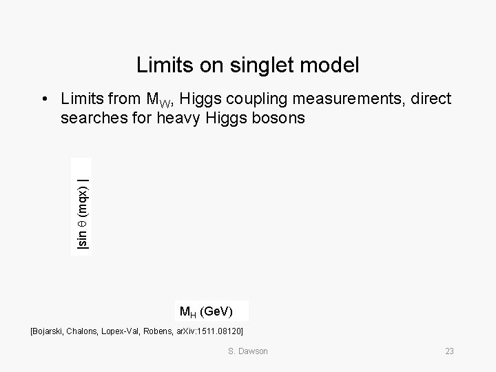 Limits on singlet model |sin q (mqx) | • Limits from MW, Higgs coupling