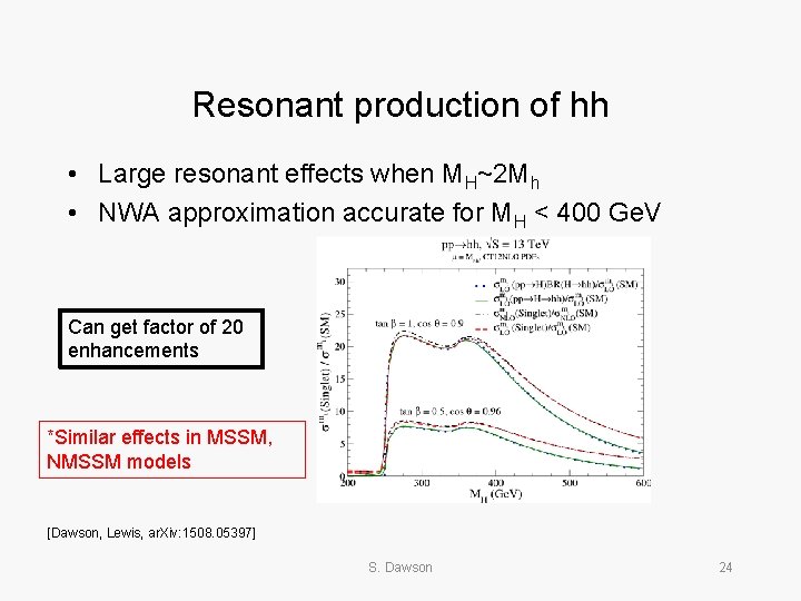 Resonant production of hh • Large resonant effects when MH~2 Mh • NWA approximation