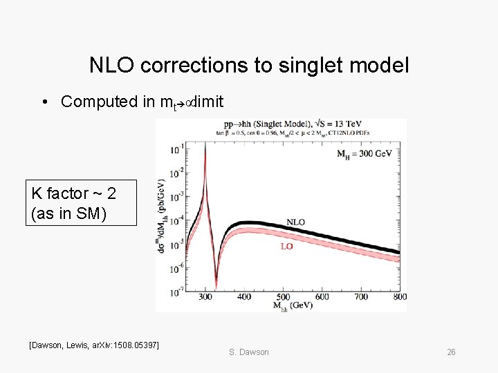 NLO corrections to singlet model • Computed in mt ∞limit K factor ~ 2