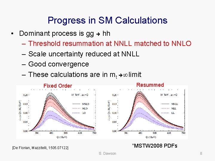 Progress in SM Calculations • Dominant process is gg hh – Threshold resummation at