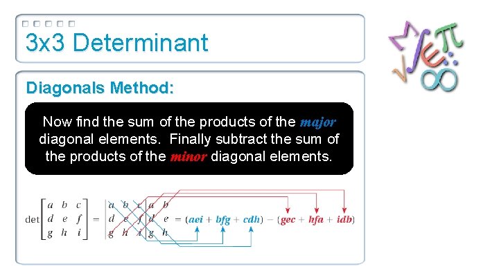 3 x 3 Determinant Diagonals Method: Now find the sum of the products of