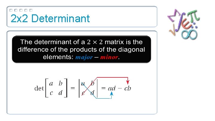 2 x 2 Determinant 