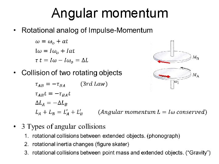 Angular momentum • 