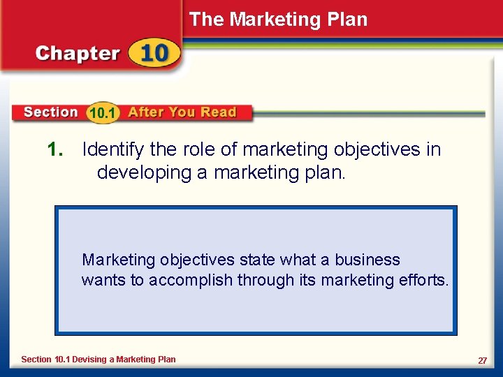 The Marketing Plan 10. 1 1. Identify the role of marketing objectives in developing