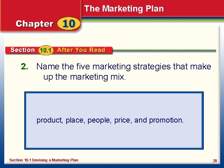 The Marketing Plan 10. 1 2. Name the five marketing strategies that make up