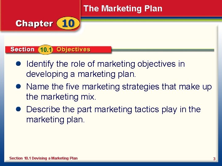 The Marketing Plan 10. 1 Identify the role of marketing objectives in developing a