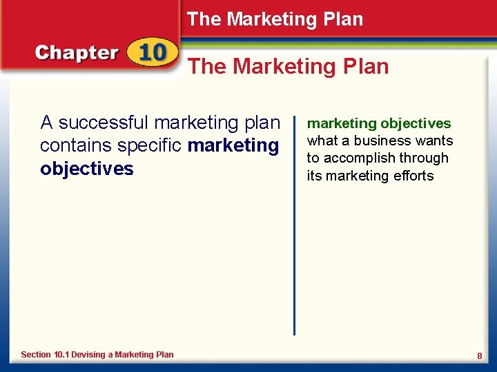The Marketing Plan A successful marketing plan contains specific marketing objectives. Section 10. 1
