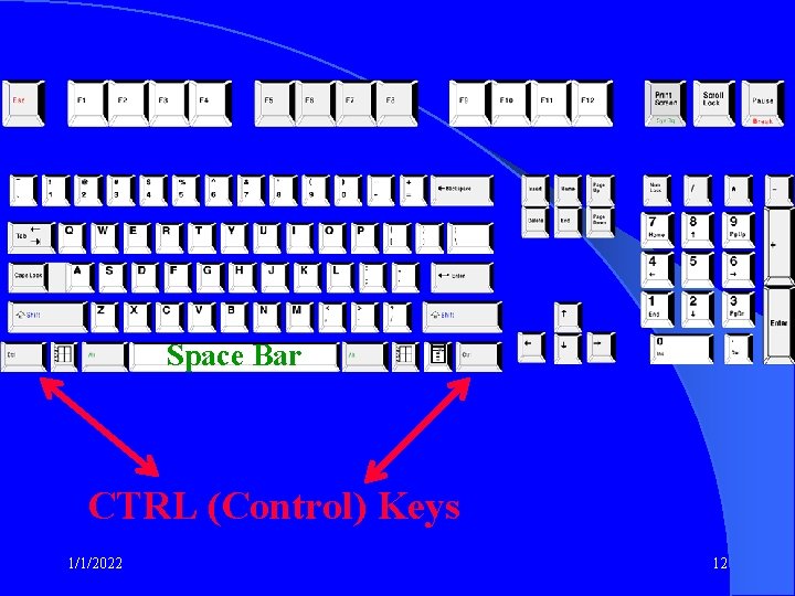 Space Bar CTRL (Control) Keys 1/1/2022 12 