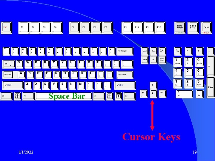 Space Bar Cursor Keys 1/1/2022 19 