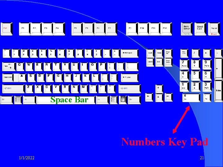 Space Bar Numbers Key Pad 1/1/2022 21 