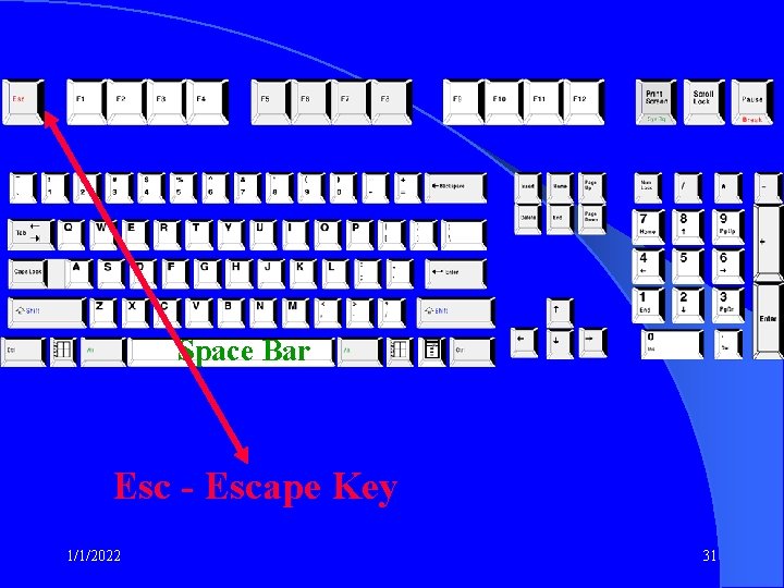 Space Bar Esc - Escape Key 1/1/2022 31 