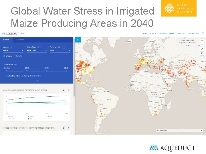 Global Water Stress in Irrigated Maize Producing Areas in 2040 Geospatially explicit Aqueduct water