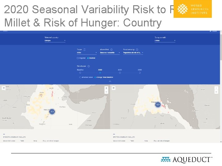 2020 Seasonal Variability Risk to Rainfed Millet & Risk of Hunger: Country Comparison Geospatially
