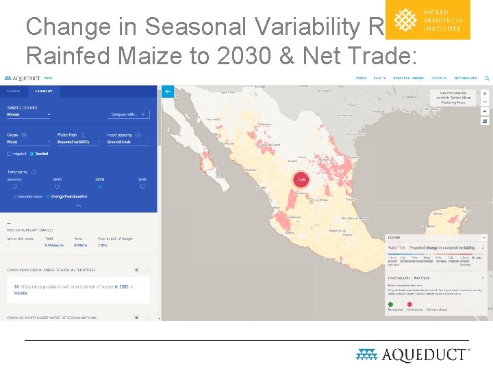 Change in Seasonal Variability Risk to Rainfed Maize to 2030 & Net Trade: Mexico