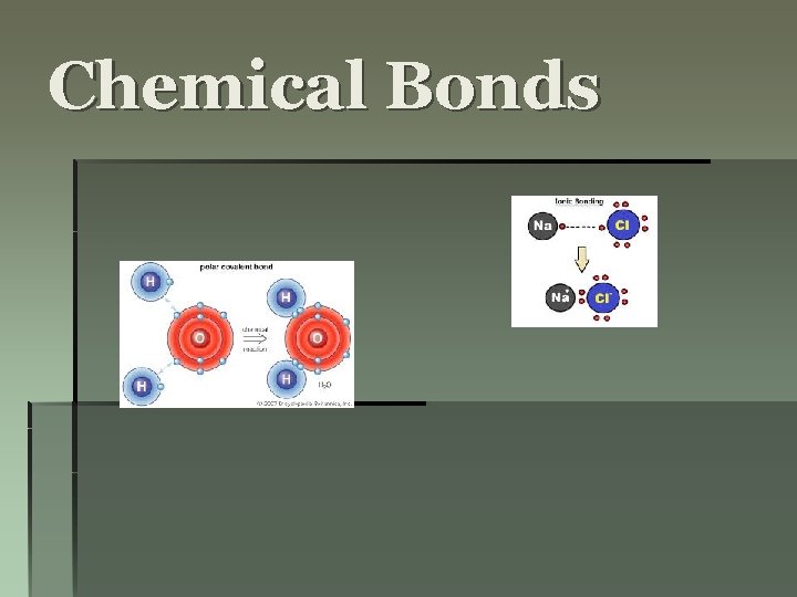 Chemical Bonds 