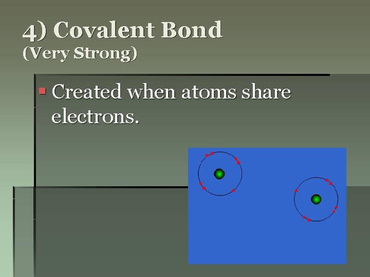 4) Covalent Bond (Very Strong) § Created when atoms share electrons. 