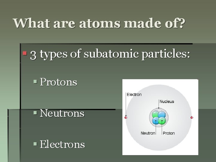What are atoms made of? § 3 types of subatomic particles: § Protons §