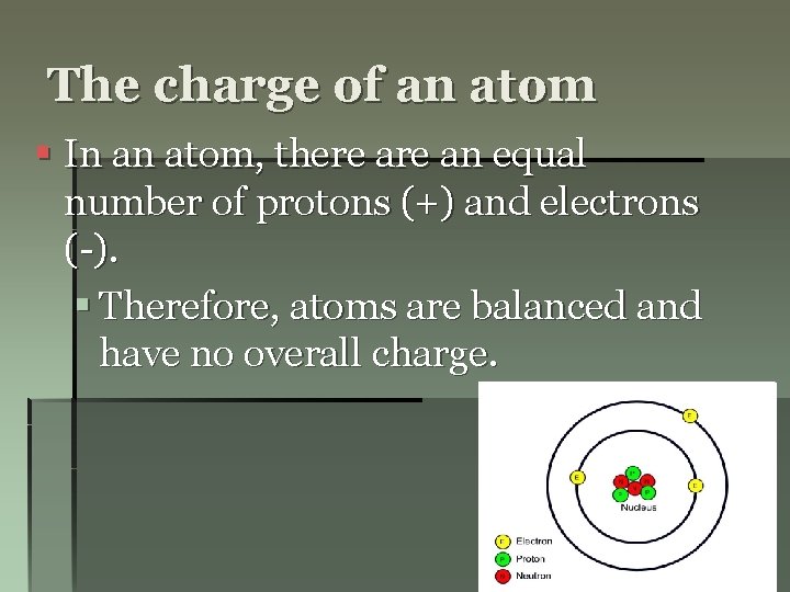 The charge of an atom § In an atom, there an equal number of