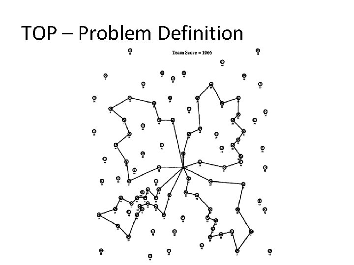 TOP – Problem Definition 